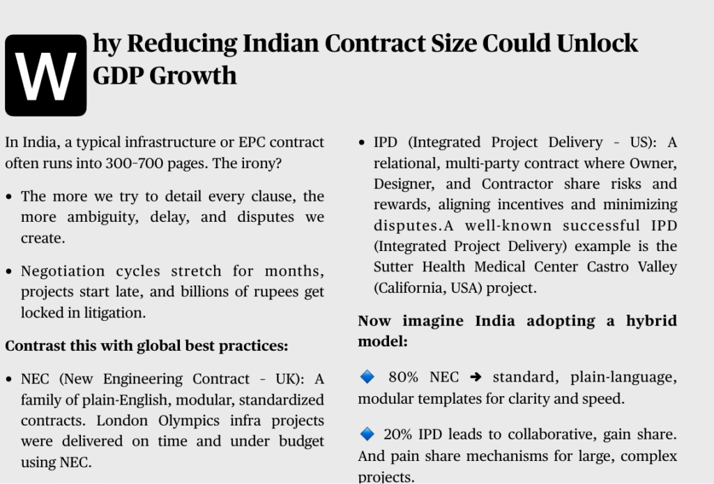 contract size