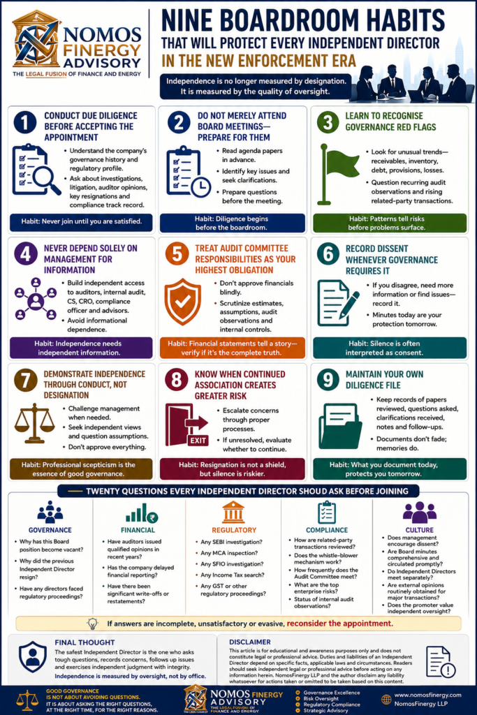 Nine Boardroom Habits That Will Protect Every Independent Director in the New Enforcement Era id res